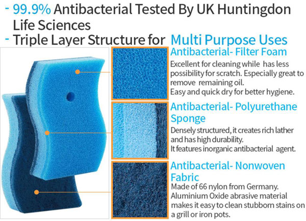 Губки для мытья посуды Atomy Scrubber