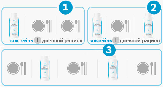 Функциональное Питание Atomy